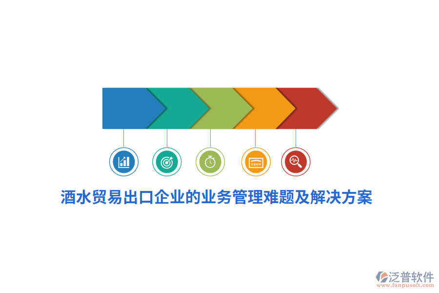 酒水貿易出口企業(yè)的<a href=http://theonlineadagency.com/gongsi/yw/ target=_blank class=infotextkey>業(yè)務管理</a>難題及解決方案