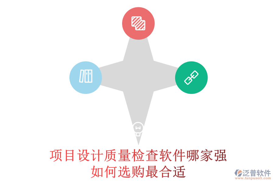 項目設計質(zhì)量檢查軟件哪家強？如何選購最合適？