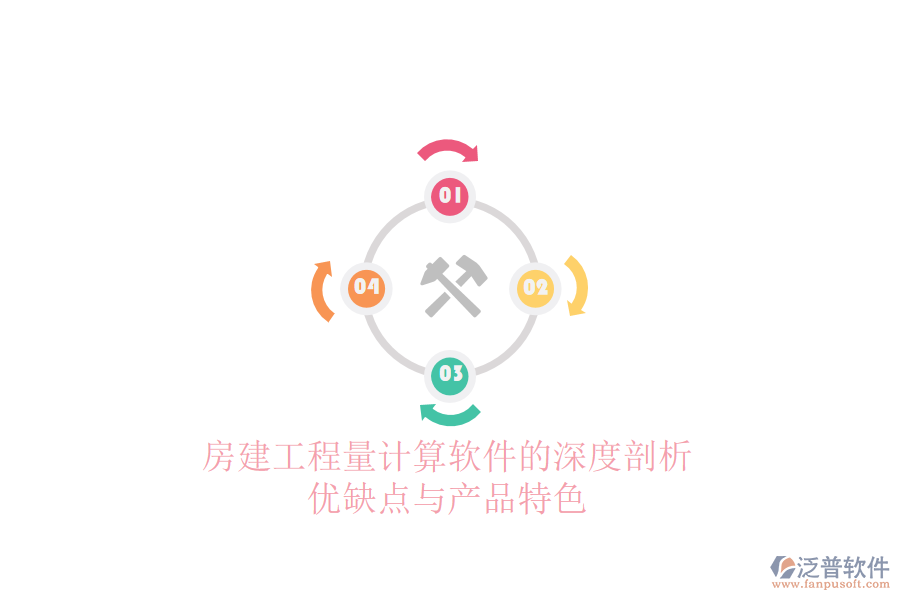 房建工程量計算軟件的深度剖析：優(yōu)缺點(diǎn)與產(chǎn)品特色