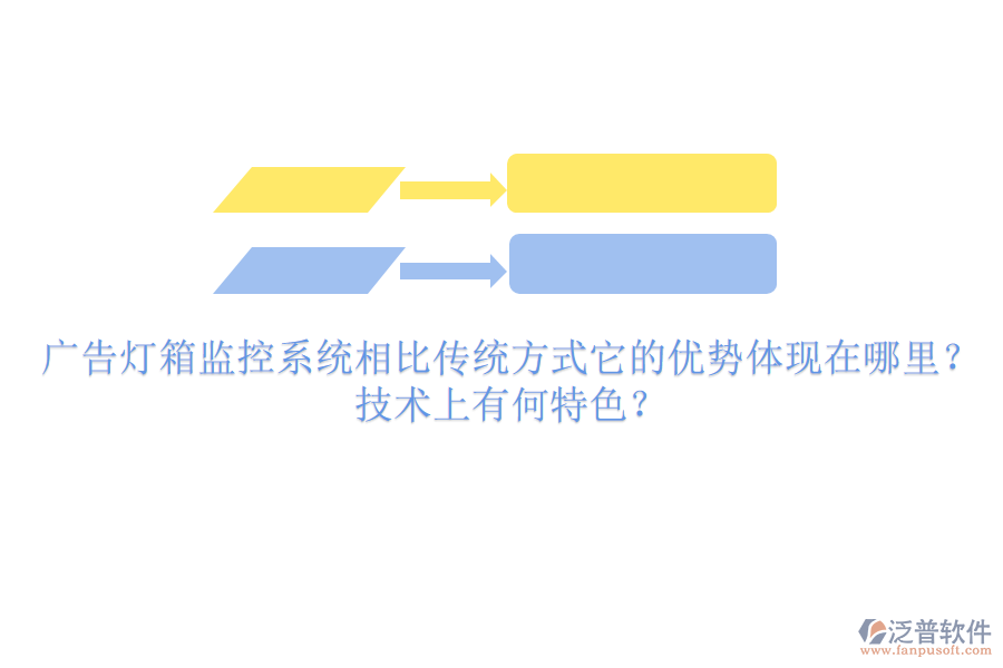 廣告燈箱監(jiān)控系統(tǒng)：相比傳統(tǒng)方式，它的優(yōu)勢(shì)體現(xiàn)在哪里？技術(shù)上有何特色？