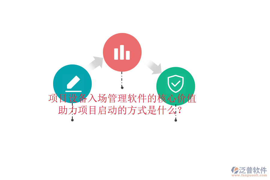 項(xiàng)目設(shè)備入場管理軟件的核心價(jià)值及其助力項(xiàng)目啟動的方式是什么？