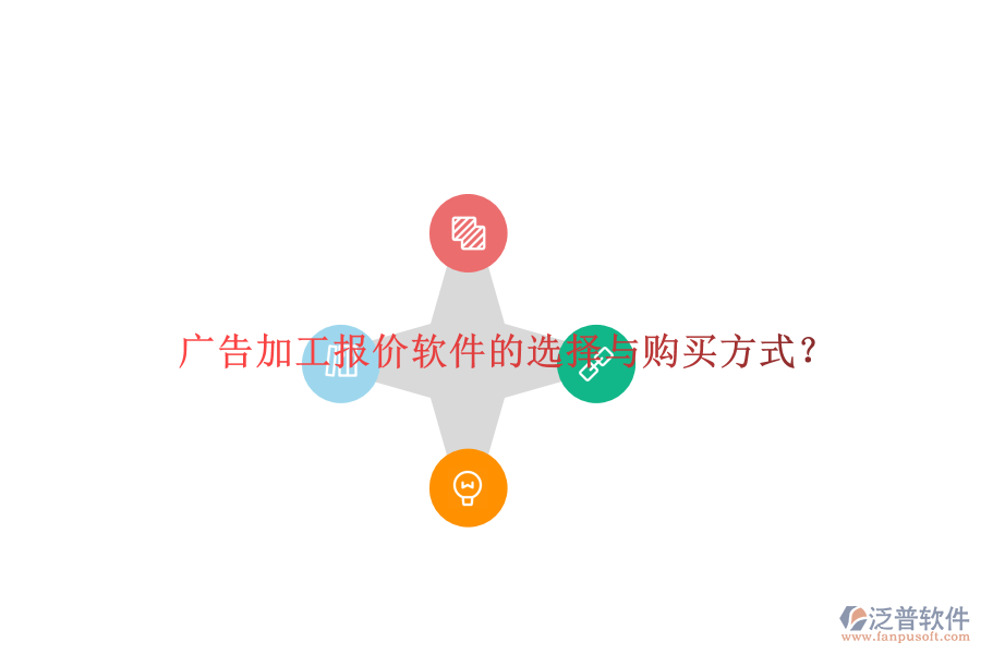 廣告加工報(bào)價(jià)軟件的選擇與購(gòu)買方式？