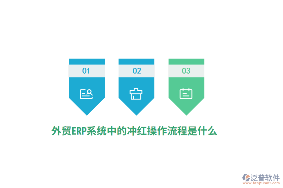 外貿(mào)ERP系統(tǒng)中的沖紅操作流程是什么?