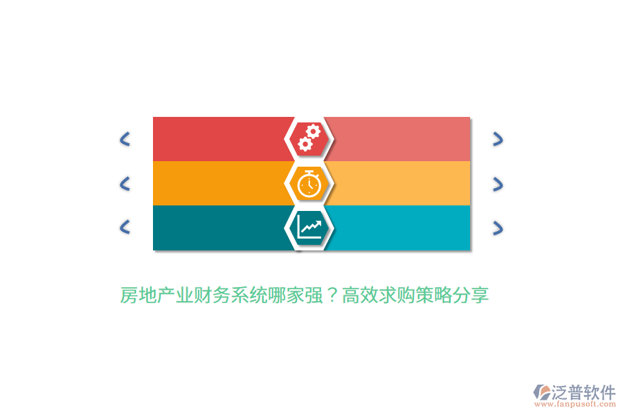 房地產(chǎn)業(yè)財務系統(tǒng)哪家強？高效求購策略分享  