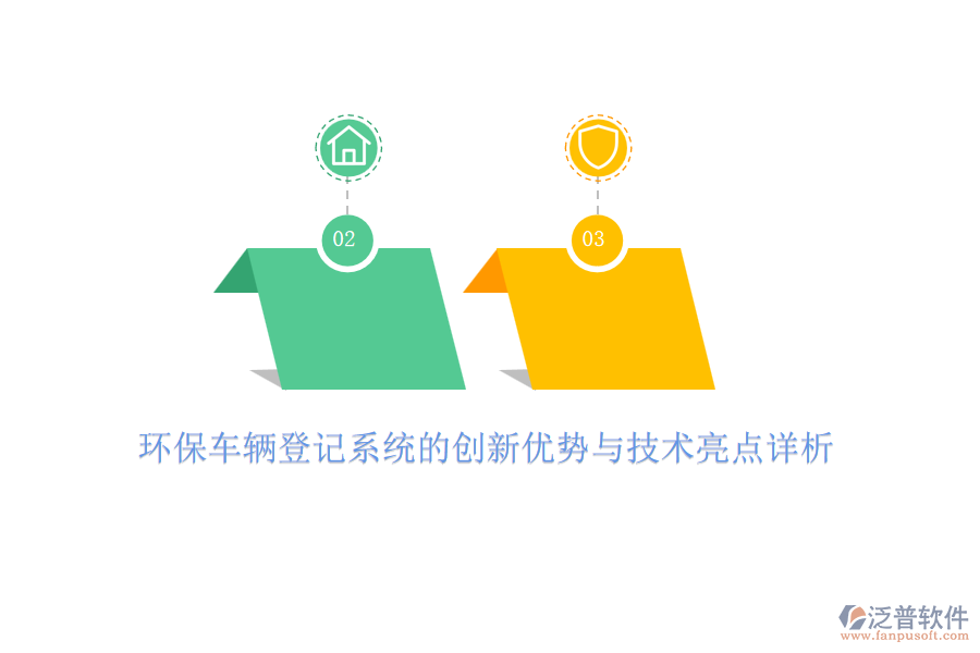 環(huán)保車輛登記系統(tǒng)的創(chuàng)新優(yōu)勢與技術亮點詳析