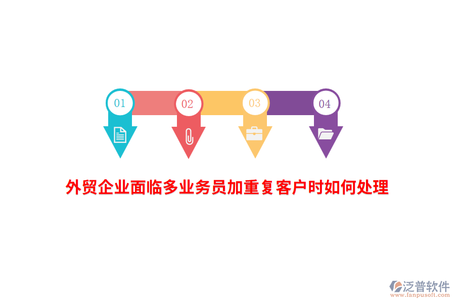 外貿(mào)企業(yè)面臨多業(yè)務(wù)員加重復(fù)客戶時(shí)如何處理？