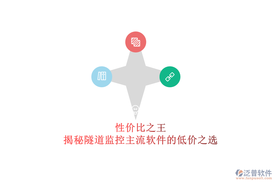 性價(jià)比之王？揭秘隧道監(jiān)控主流軟件的低價(jià)之選