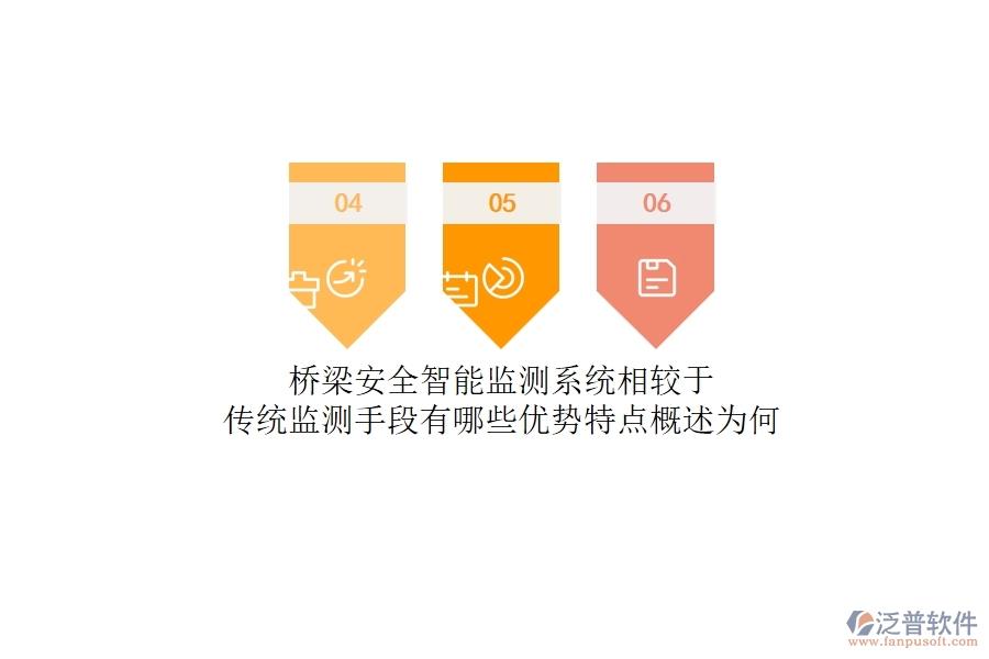 橋梁安全智能監(jiān)測(cè)系統(tǒng)相較于傳統(tǒng)監(jiān)測(cè)手段有哪些優(yōu)勢(shì)特點(diǎn)概述為何？