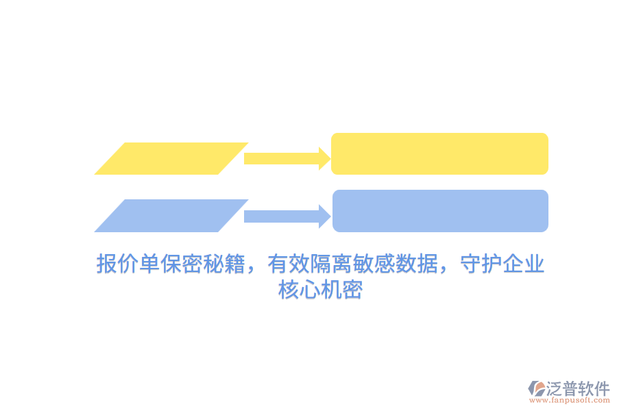 報(bào)價(jià)單保密秘籍，有效隔離敏感數(shù)據(jù)，守護(hù)企業(yè)核心機(jī)密