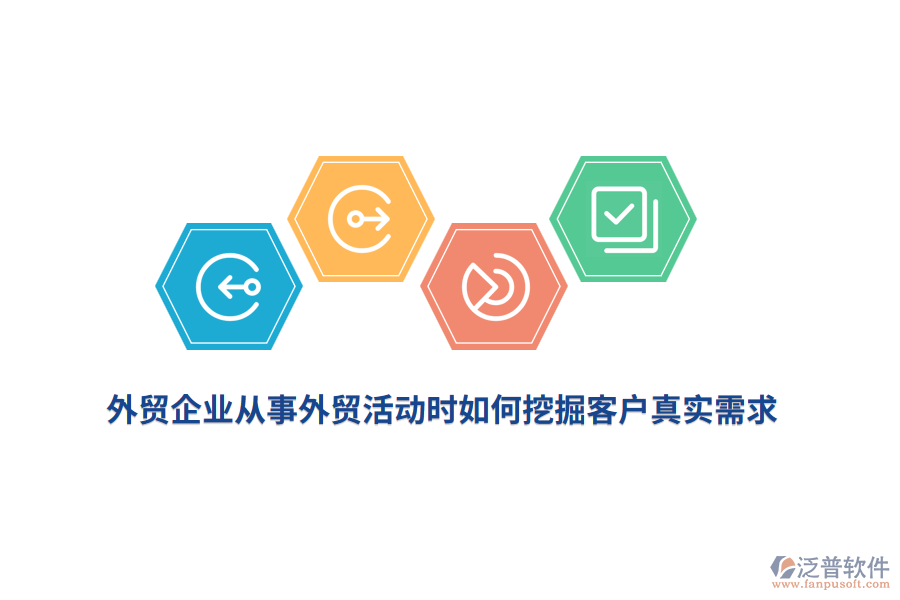 外貿(mào)企業(yè)在從事外貿(mào)活動(dòng)時(shí)應(yīng)如何挖掘客戶真實(shí)需求？