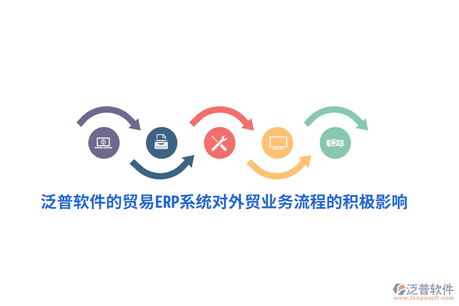 泛普軟件的貿(mào)易ERP系統(tǒng)對(duì)外貿(mào)業(yè)務(wù)流程的積極影響？