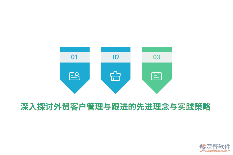 深入探討外貿客戶管理與跟進的先進理念與實踐策略