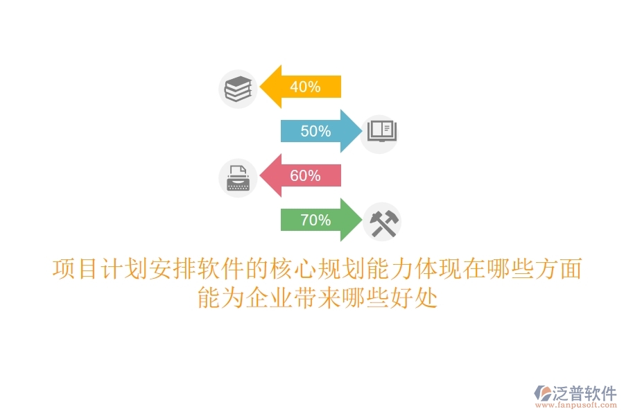 項(xiàng)目計(jì)劃安排軟件的核心規(guī)劃能力體現(xiàn)在哪些方面？能為企業(yè)帶來(lái)哪些好處？