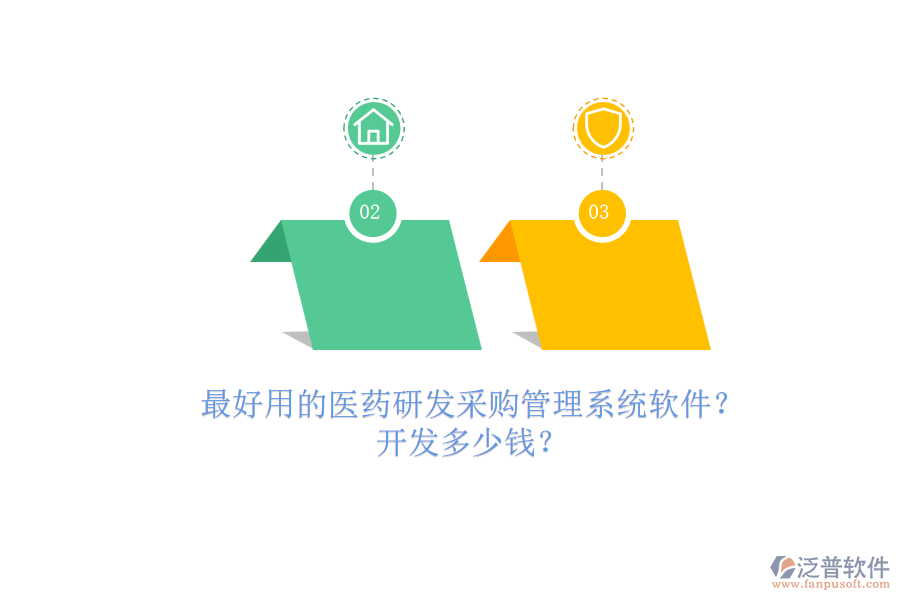 最好用的醫(yī)藥研發(fā)采購(gòu)管理系統(tǒng)軟件？.png