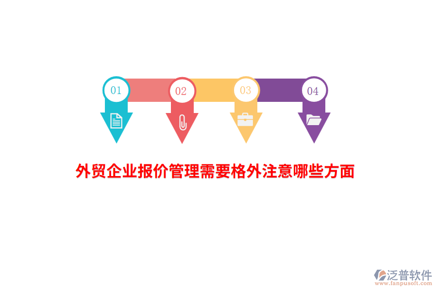 外貿(mào)企業(yè)報(bào)價(jià)管理需要格外注意哪些方面？