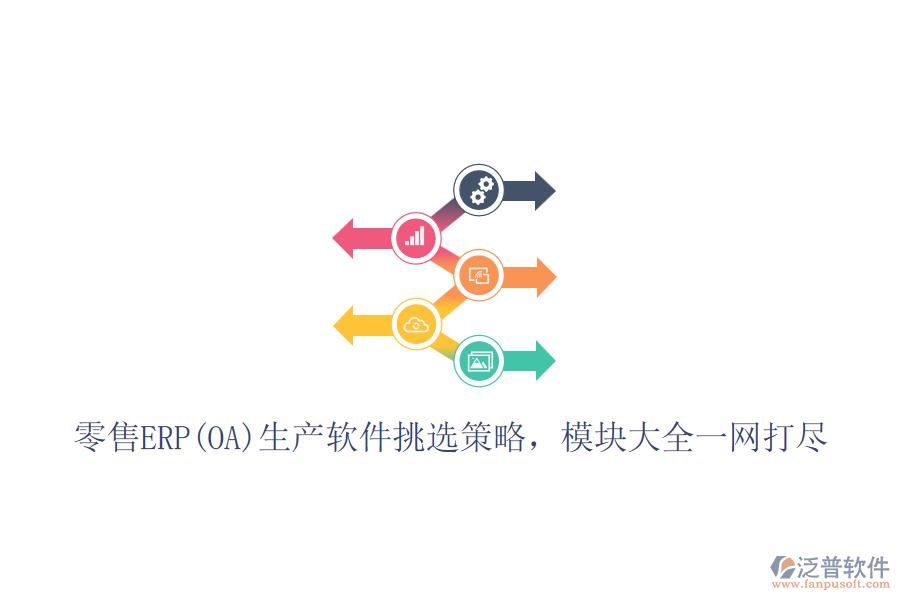 零售ERP(OA)生產(chǎn)軟件挑選策略，模塊大全一網(wǎng)打盡