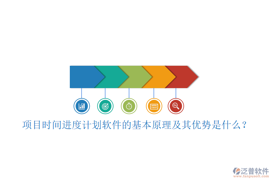 項目時間進度計劃軟件的基本原理及其優(yōu)勢是什么？