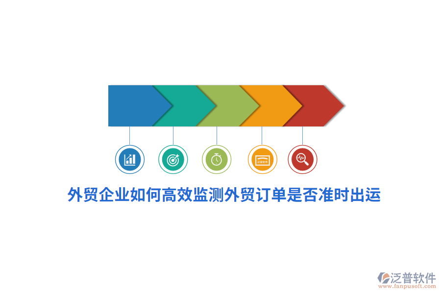 外貿(mào)企業(yè)如何高效監(jiān)測(cè)外貿(mào)訂單是否準(zhǔn)時(shí)出運(yùn)？