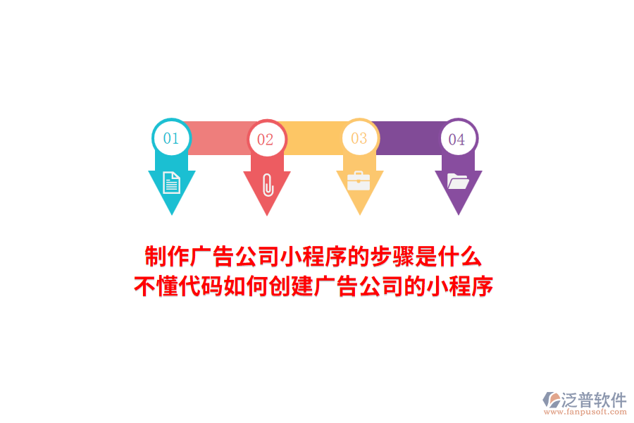 制作廣告公司小程序的步驟是什么，不懂代碼如何創(chuàng)建廣告公司的小程序？