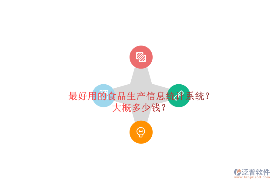 最好用的食品生產(chǎn)信息統(tǒng)計(jì)系統(tǒng)？大概多少錢？