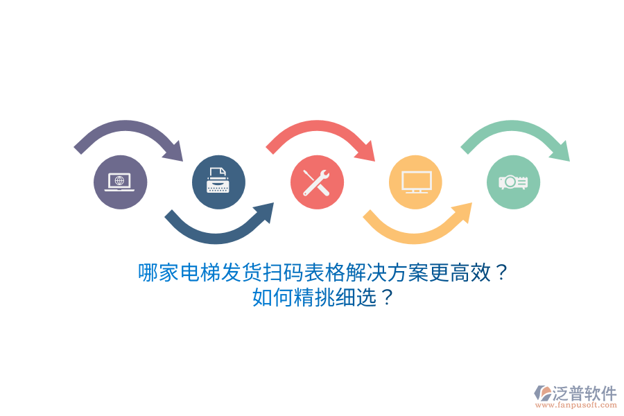 哪家電梯發(fā)貨掃碼表格解決方案更高效？如何精挑細(xì)選？