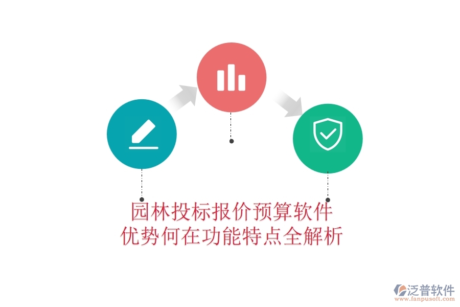 園林投標(biāo)報價預(yù)算軟件：優(yōu)勢何在？功能特點(diǎn)全解析