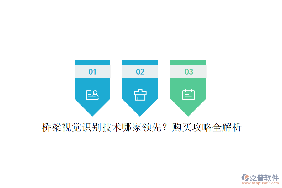 橋梁視覺識別技術哪家領先？購買攻略全解析