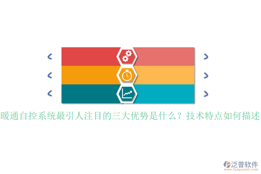 暖通自控系統(tǒng)最引人注目的三大優(yōu)勢是什么？技術(shù)特點(diǎn)如何描述？