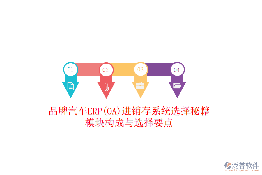 品牌汽車ERP(OA)進銷存系統(tǒng)選擇秘籍:模塊構成與選擇要點