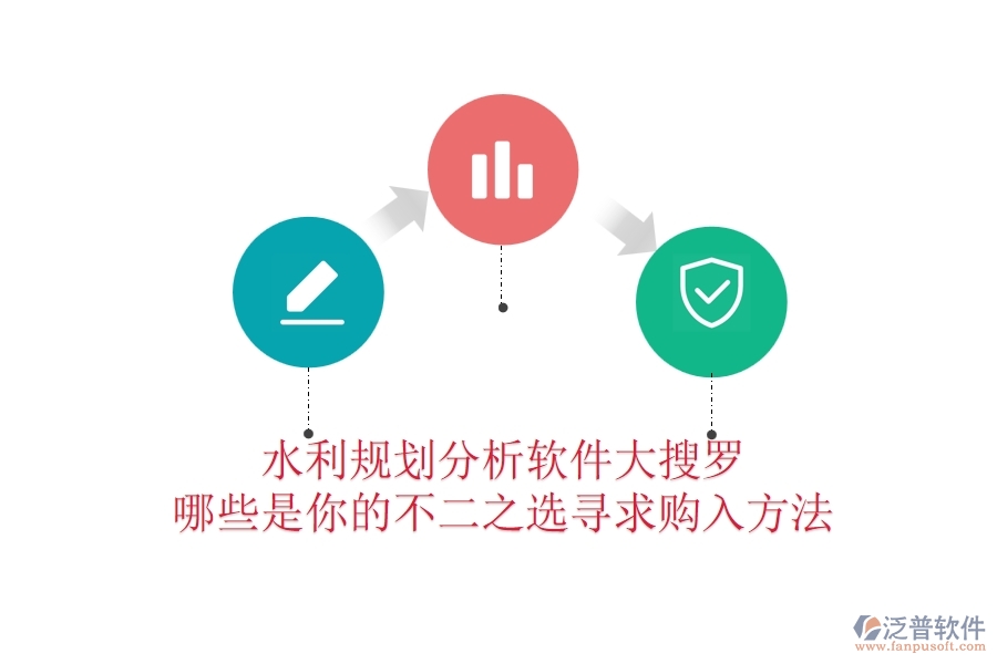 水利規(guī)劃分析軟件大搜羅，哪些是你的不二之選？尋求購入方法