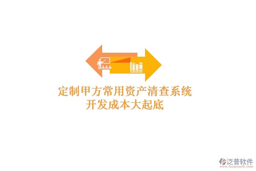 定制甲方常用資產(chǎn)清查系統(tǒng)，開發(fā)成本大起底