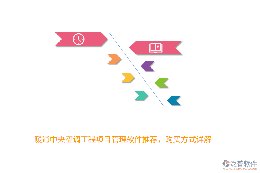 暖通中央空調(diào)工程項(xiàng)目管理軟件推薦，購(gòu)買(mǎi)方式詳解