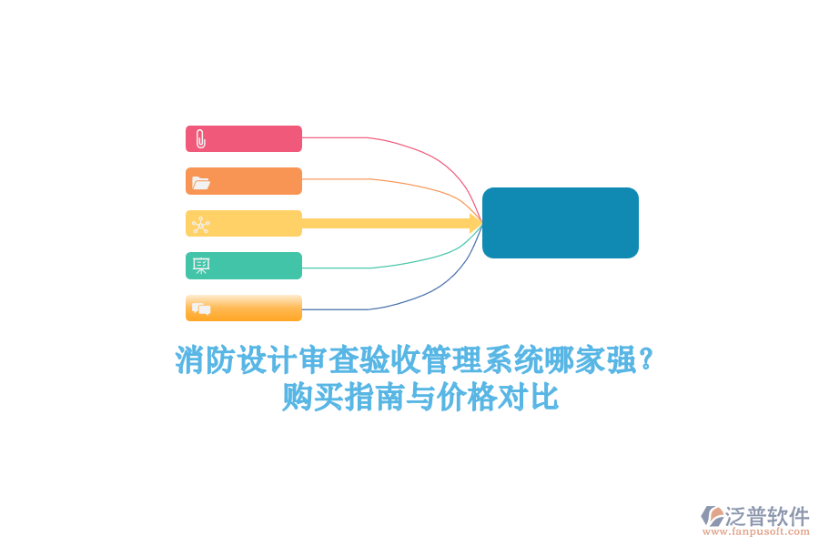 消防設(shè)計(jì)審查驗(yàn)收管理系統(tǒng)哪家強(qiáng)？購(gòu)買指南與價(jià)格對(duì)比