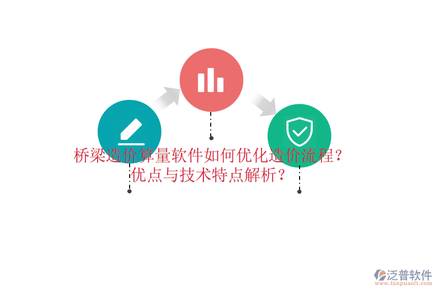 橋梁造價算量軟件如何優(yōu)化造價流程？優(yōu)點與技術特點解析？