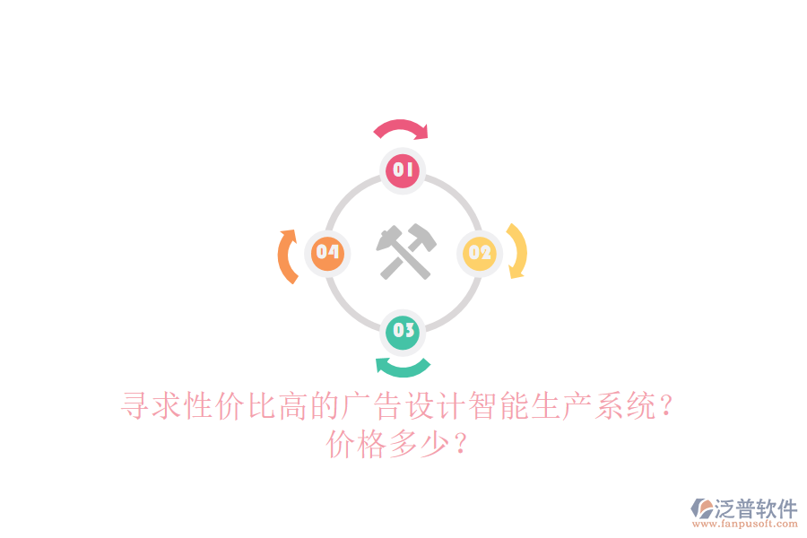 尋求性價比高的廣告設(shè)計(jì)智能生產(chǎn)系統(tǒng)？價格多少？