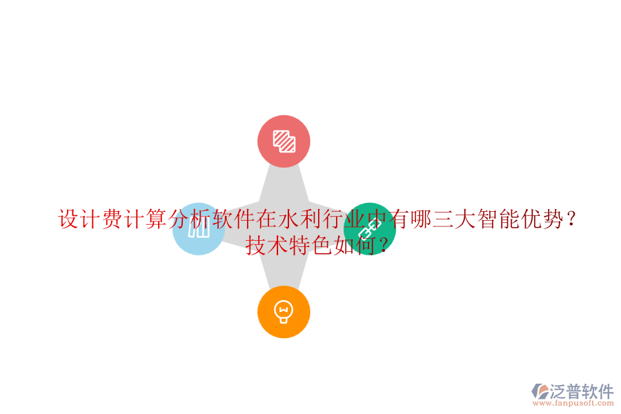 設(shè)計費(fèi)計算分析軟件在水利行業(yè)中有哪三大智能優(yōu)勢？技術(shù)特色如何？