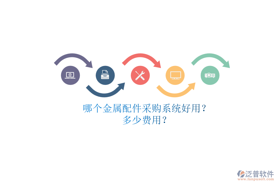 哪個金屬配件采購系統(tǒng)好用？多少費(fèi)用？.png