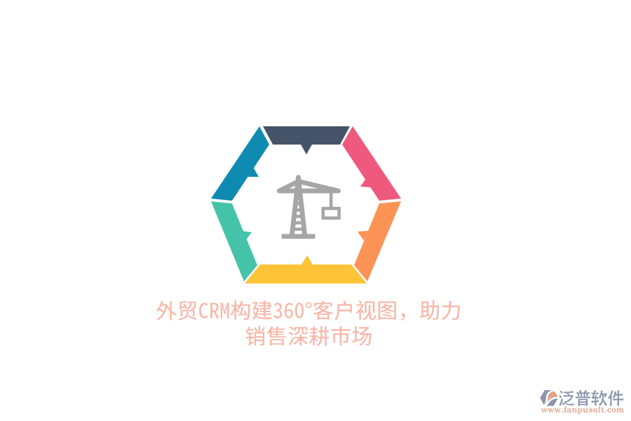 外貿(mào)CRM構(gòu)建360&deg;客戶視圖，助力銷售深耕市場