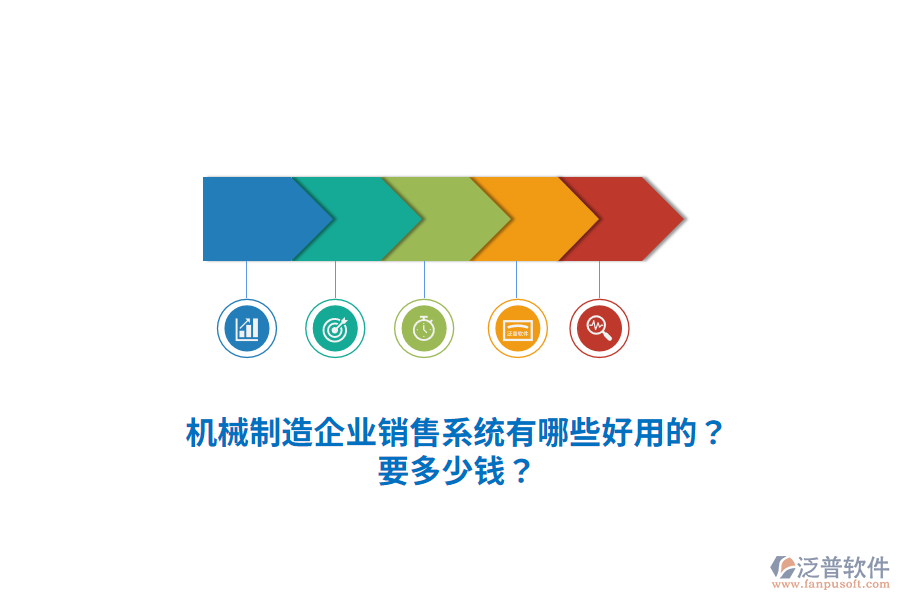 機械制造企業(yè)銷售系統(tǒng)有哪些好用的？要多少錢？
