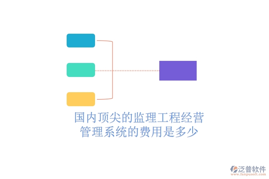 國(guó)內(nèi)頂尖的監(jiān)理工程經(jīng)營(yíng)管理系統(tǒng)的費(fèi)用是多少？