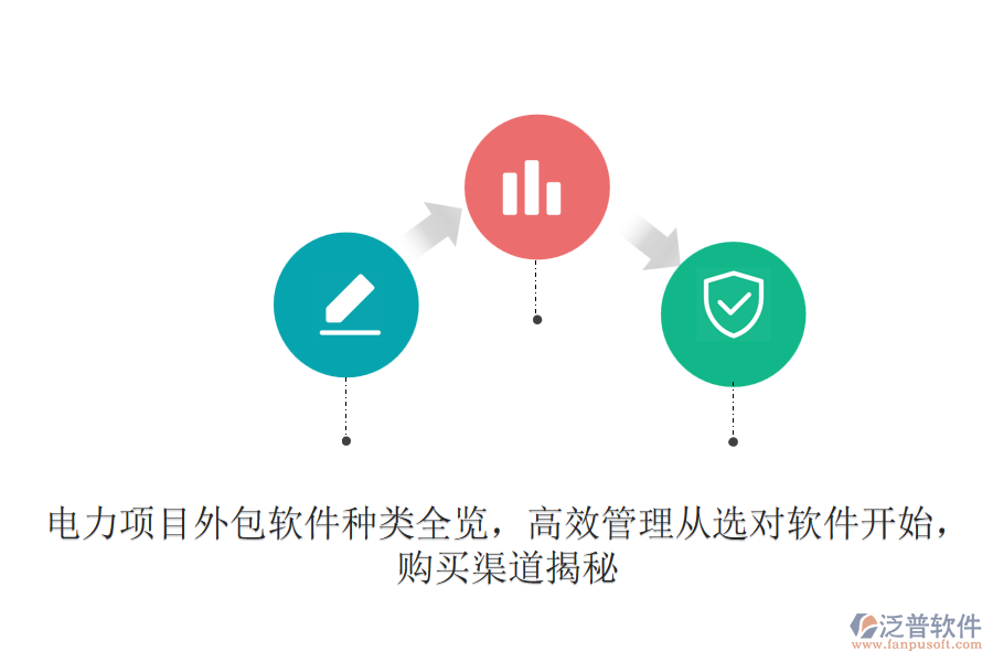 電力項(xiàng)目外包軟件種類全覽，高效管理從選對(duì)軟件開始，購(gòu)買渠道揭秘