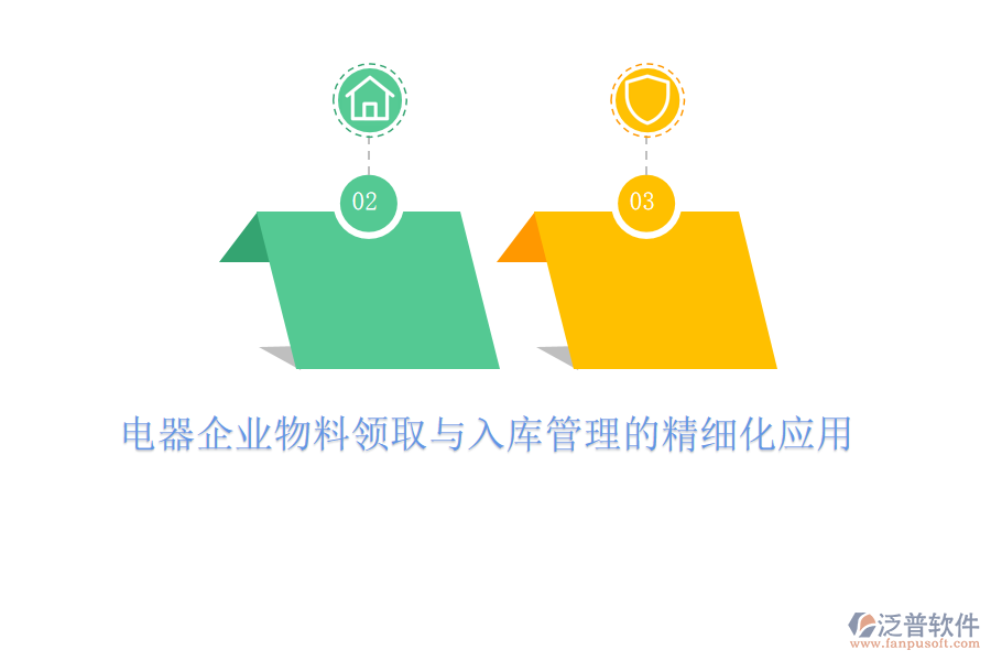電器企業(yè)物料領取與入庫管理的精細化應用