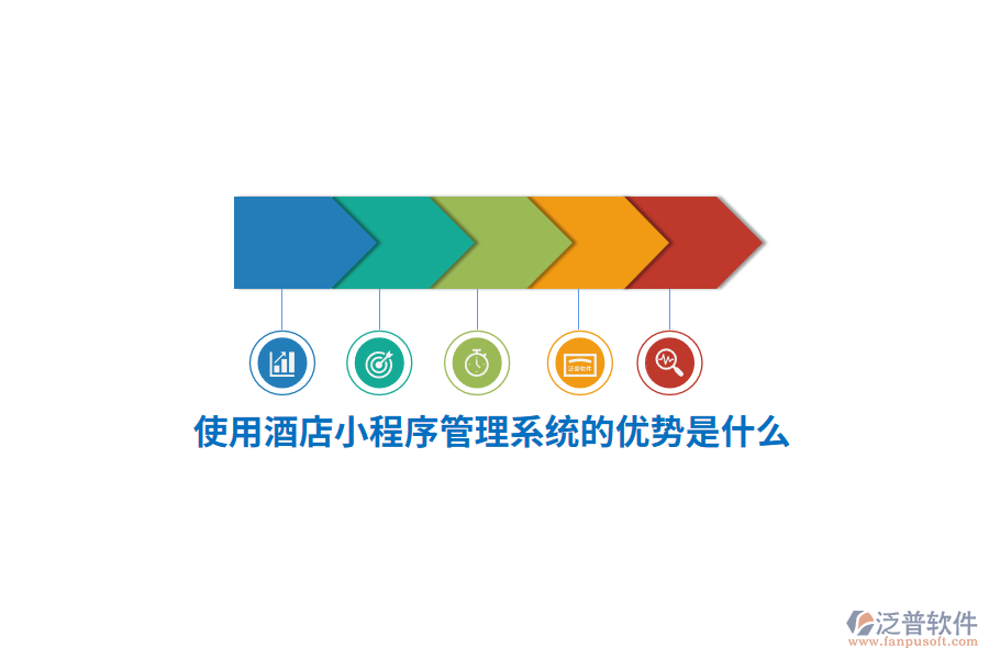 使用酒店小程序管理系統(tǒng)的優(yōu)勢是什么？