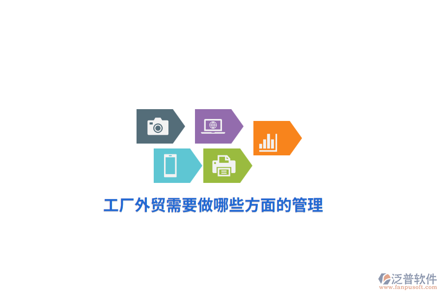 工廠外貿(mào)需要做哪些方面的管理？