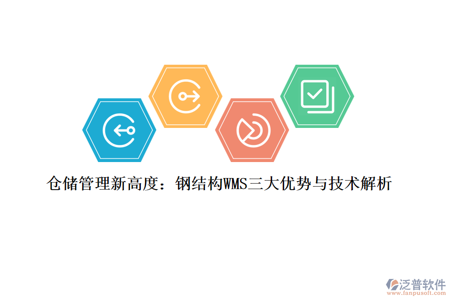 倉儲(chǔ)管理新高度：鋼結(jié)構(gòu)WMS三大優(yōu)勢(shì)與技術(shù)解析