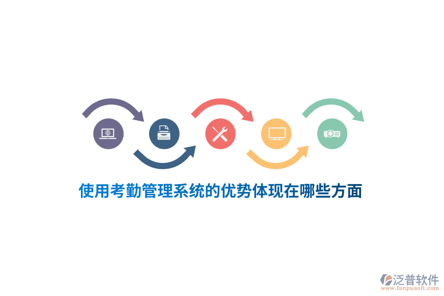 使用考勤管理系統(tǒng)的優(yōu)勢體現(xiàn)在哪些方面？