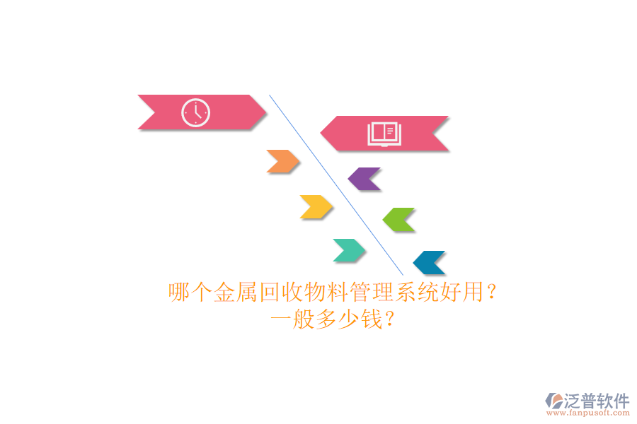 哪個金屬回收物料管理系統(tǒng)好用？一般多少錢？.png