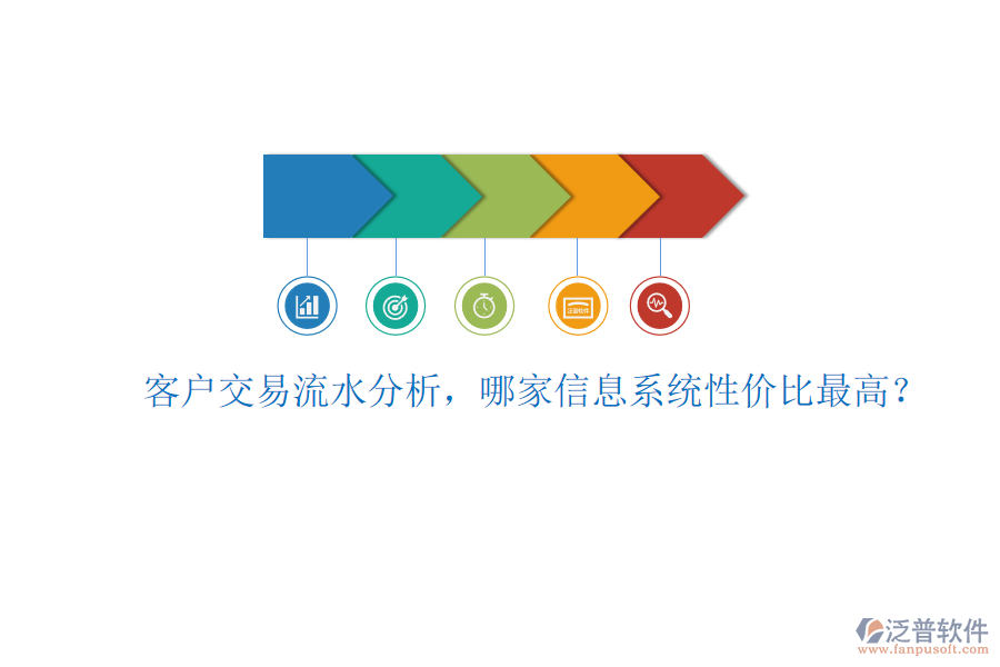 客戶交易流水分析，哪家信息系統(tǒng)性價比最高？