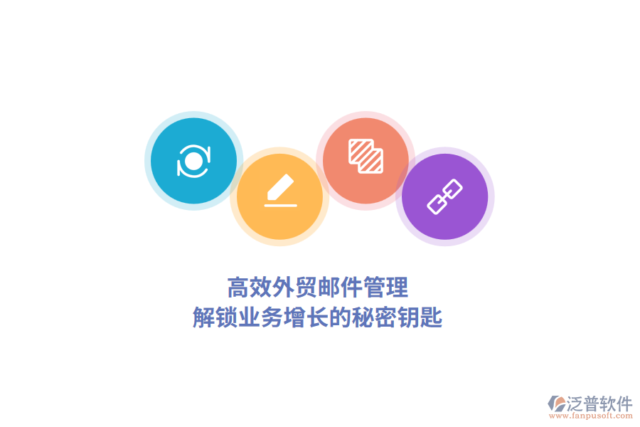 高效外貿(mào)郵件管理，解鎖業(yè)務增長的秘密鑰匙