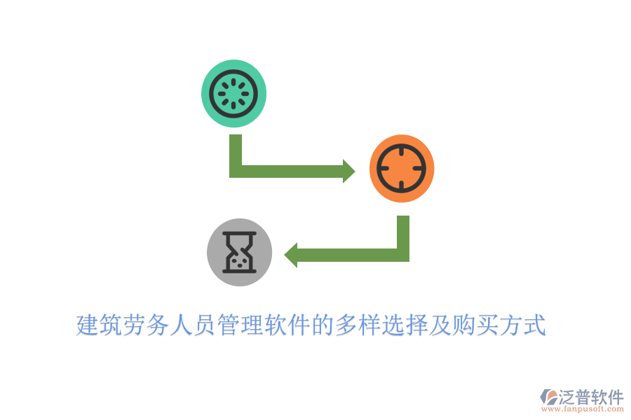 建筑勞務(wù)人員管理軟件的多樣選擇及購(gòu)買方式